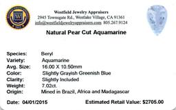 7.02 ctw Pear Aquamarine Parcel