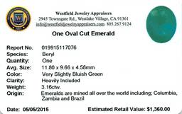 3.16 ctw Oval Emerald Parcel